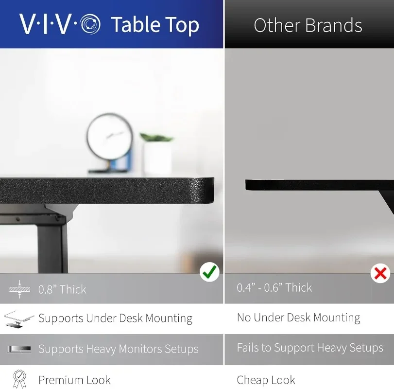 VIVO Corner Standing Desk, 63  - Home Office Vivo recension och pris