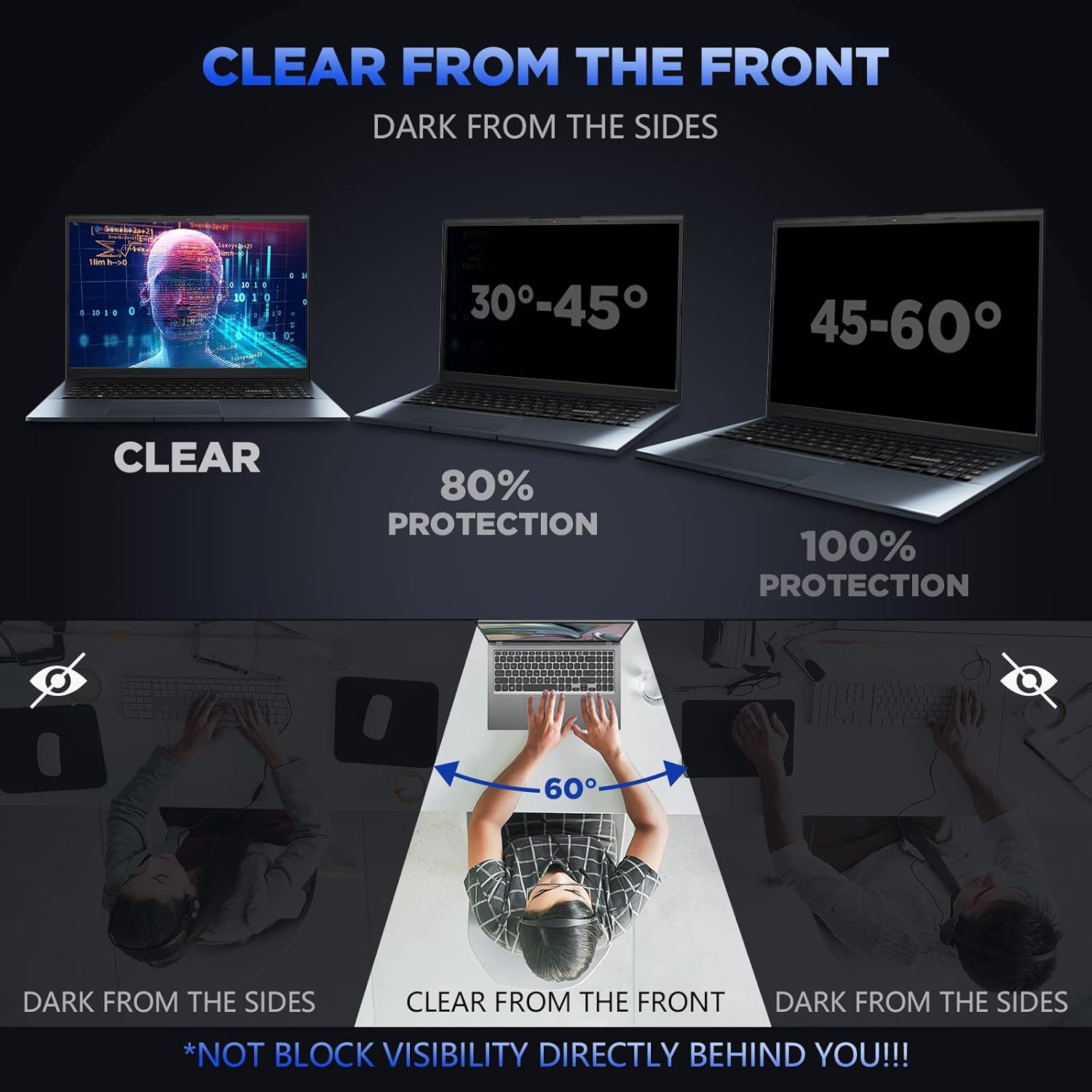 For Macbook Monitor Privacy Sc - Monitor Privacy Screen recension och pris