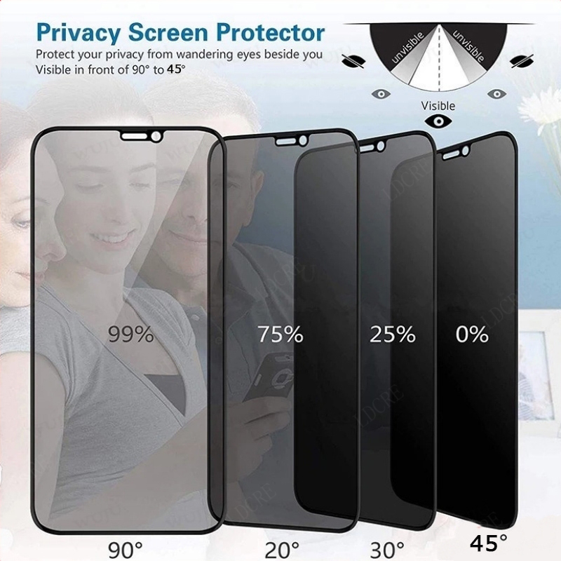 1/2/3/4Pcs For Xiaomi Poco M7  - Monitor Privacy Screen recension och pris