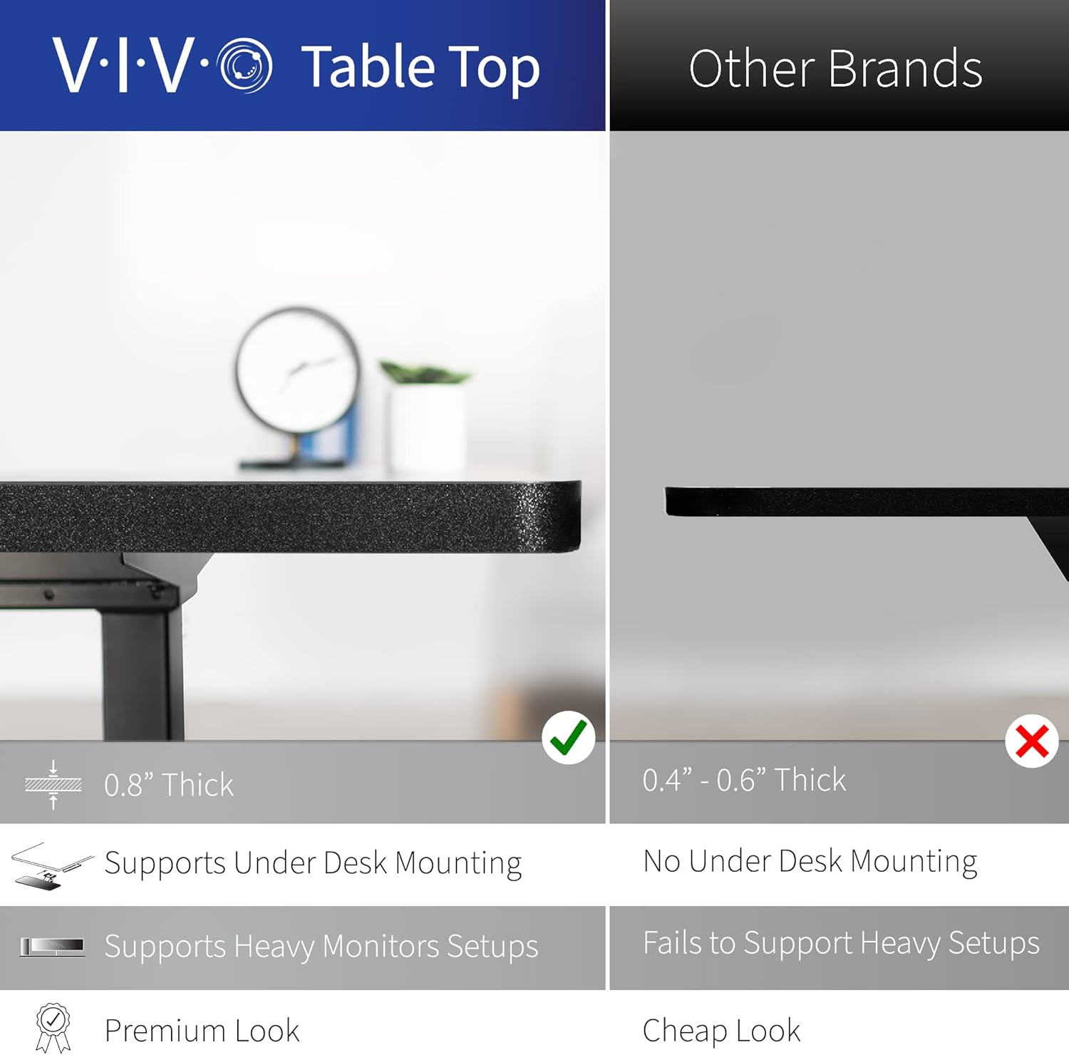 VIVO Corner Standing Desk, 63  - Home Office Vivo recension och pris
