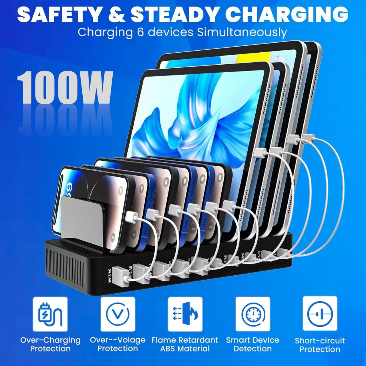 100W Multi-Functional Charger  - Home Office Vivo recension och pris