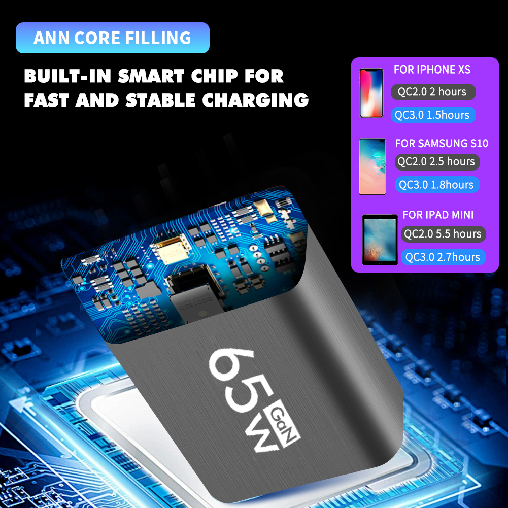 USB-A and USB-C 65W Charger Wa - Home Office Vivo recension och pris