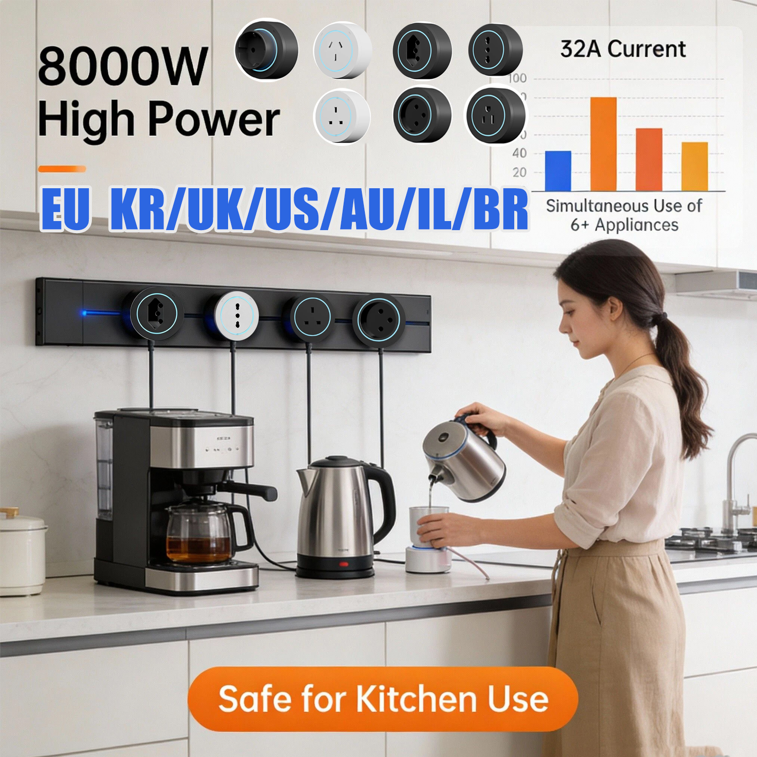 FUNAYA 32A Wall Power Track So - Home Office In Uk recension och pris