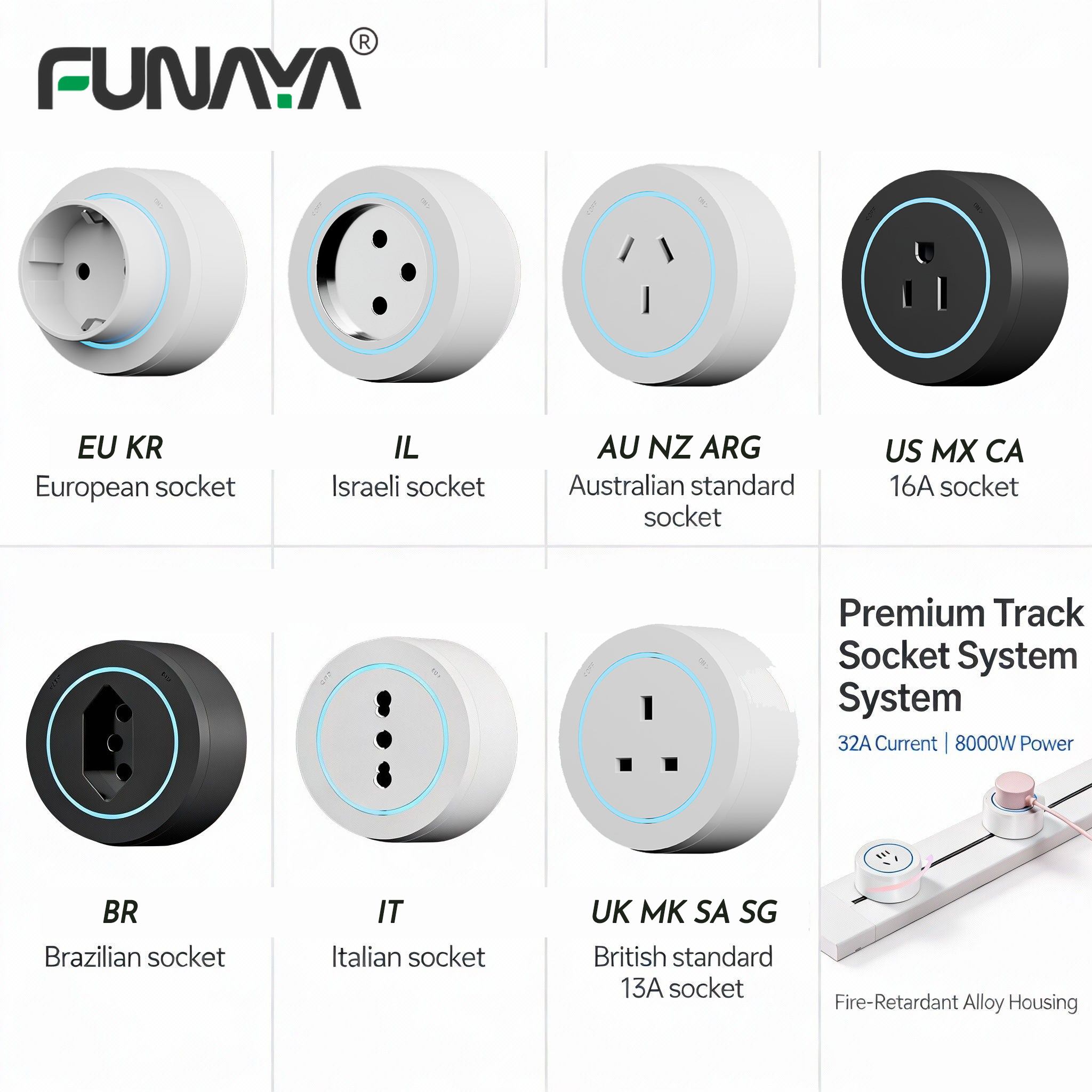 FUNAYA 32A Wall Power Track So - Home Office In Uk recension och pris