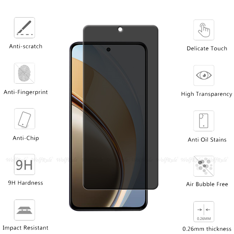 1/2/3/4Pcs For Vivo V40 Lite 5 - Monitor Privacy Screen recension och pris