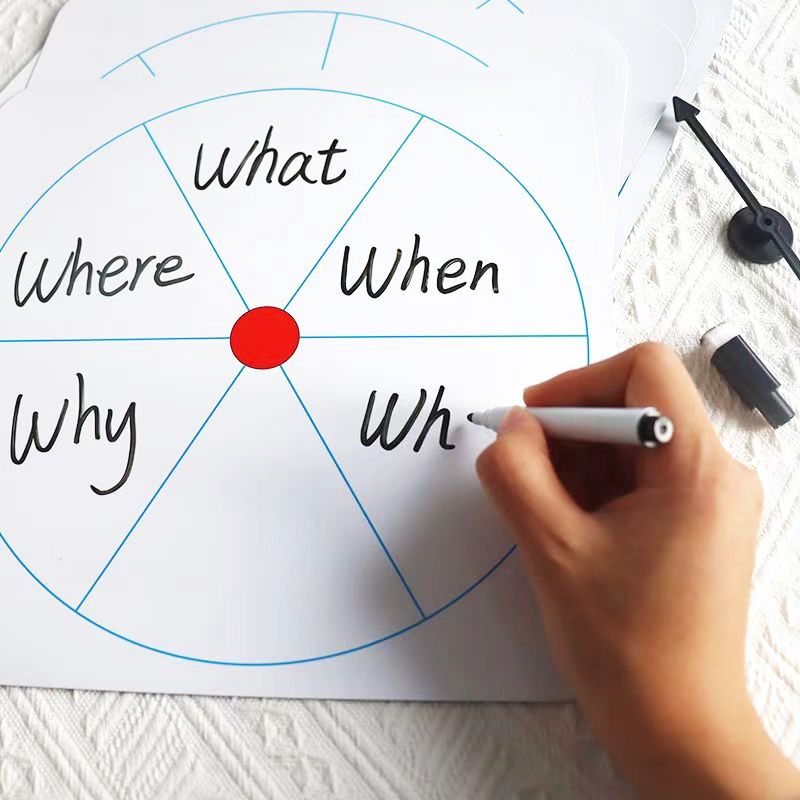 Erasable turntable magnetic Wh - Whiteboard Magnetic recension och pris